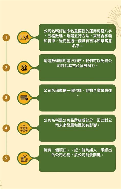 算公司名稱|公司名稱測吉凶，店舖名字測吉凶，免費公司測名，公。